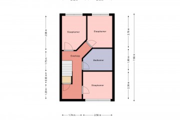 sha256:9aab9d9cbcb808008e5a52d12769992b336d599951e2f28973becb1c3f686a99
