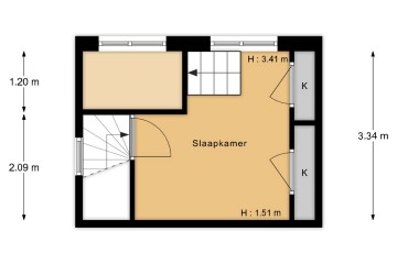 sha256:d75acc8ef7a8d00636a7a2bc104c3e48cdff87a22756534d8c774fbdfffd32a3